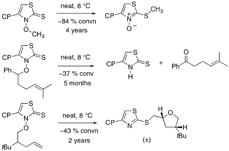 Figure 1.





Background reactivity of neat CPTTORs in the solid state.