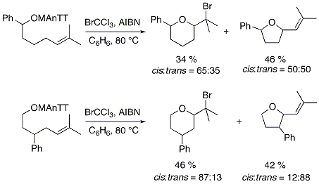 Figure 8.





Synthesis of tetrahydropyrans from MAnTTORs via underlying 5-hexenoxyl radical cyclization.