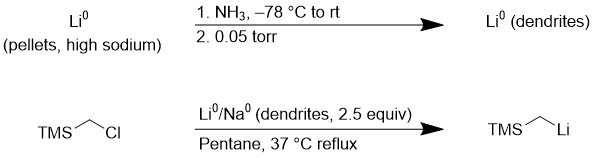 Reaction scheme