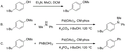 Reaction scheme