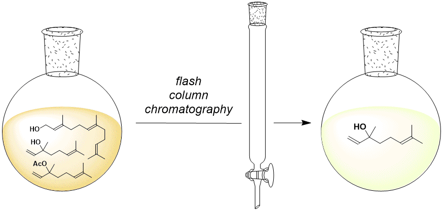 Reaction scheme