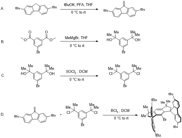 Reaction scheme